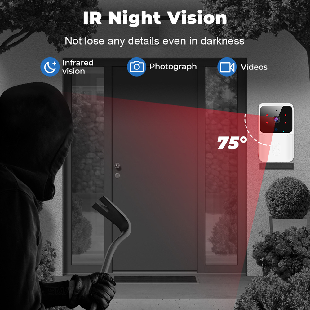 Dzwonek do drzwi WiFi Tuya Bez – Home Security Front Door Camera recenzja i cena