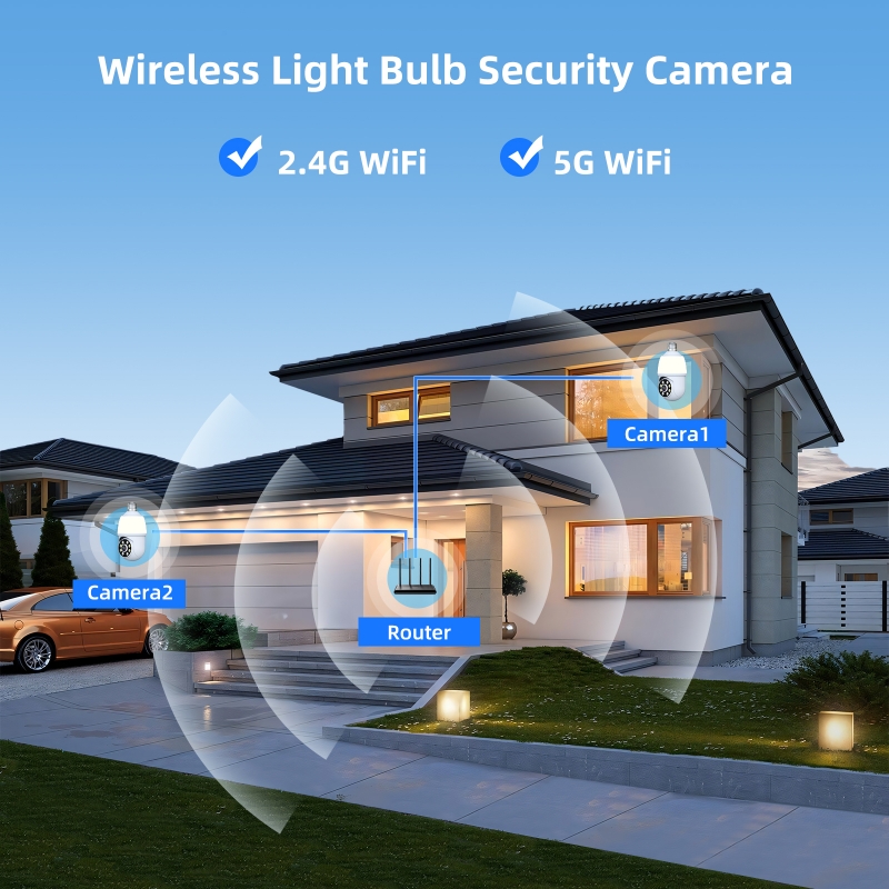 Kamera IP Dome PTZ bezprzewodo – Home Security Flood Lights recenzja i cena