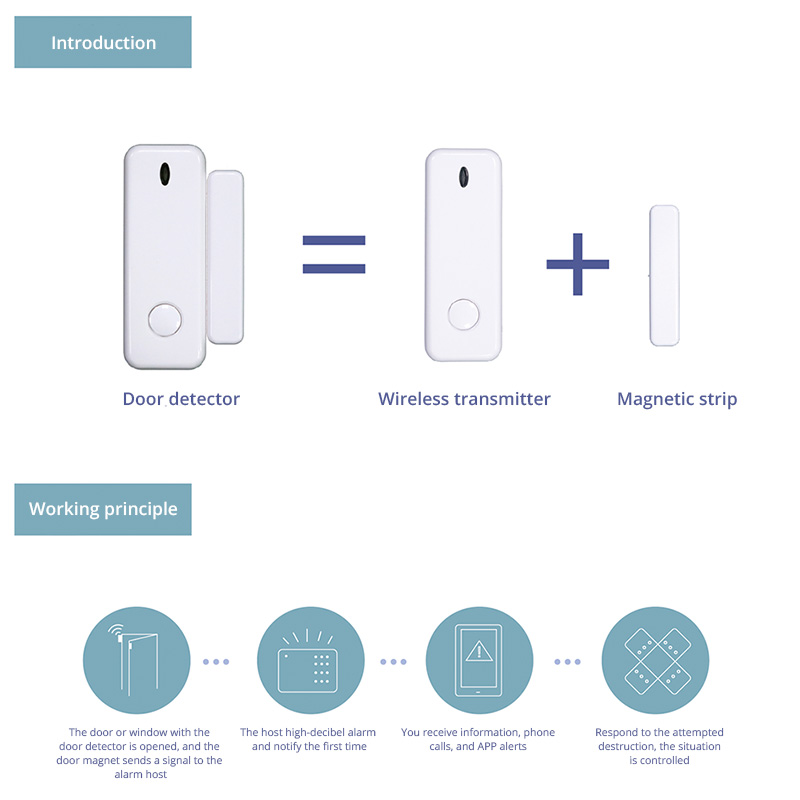 D10 czujnik drzwi okiennych Al – Sim Gsm Alarm recenzja i cena