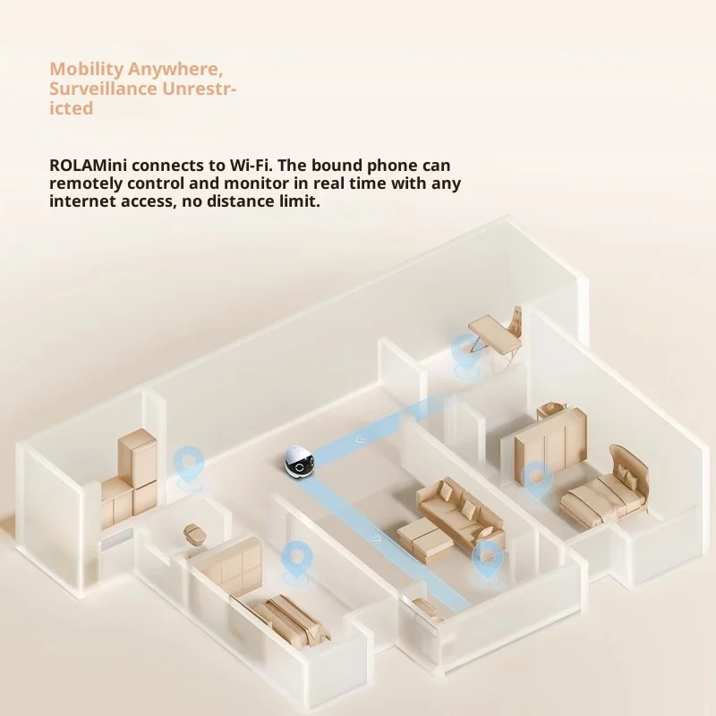 Enabot ROLA Mini Inteligentny  – Home Security Robot recenzja i cena