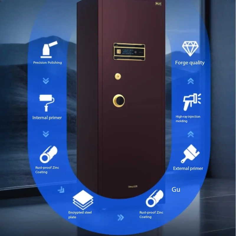 sejf do przechowywania pienięd – Home Security America recenzja i cena