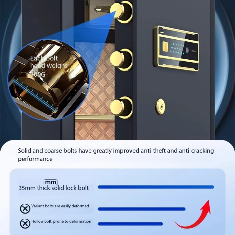 sejf do przechowywania pienięd – Home Security America recenzja i cena