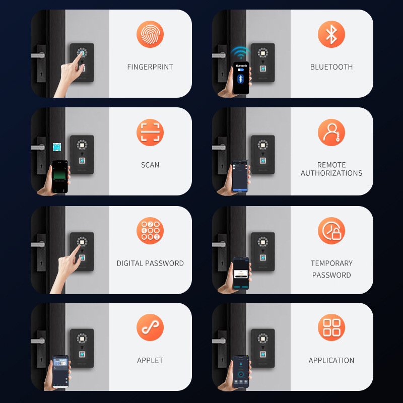 Inteligentna kłódka z funkcją  – Home Security Box recenzja i cena