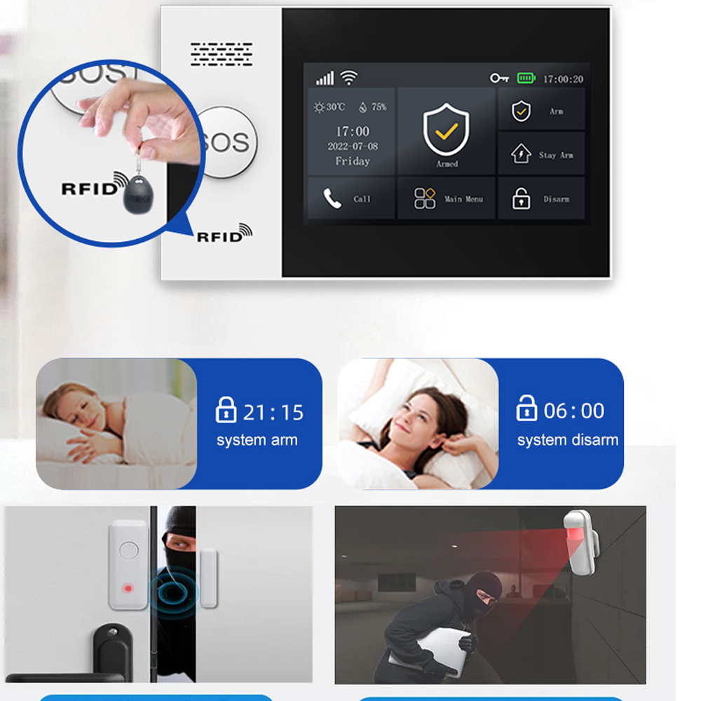 PGST 4G Tuya Inteligentny syst – Sim Gsm Alarm recenzja i cena