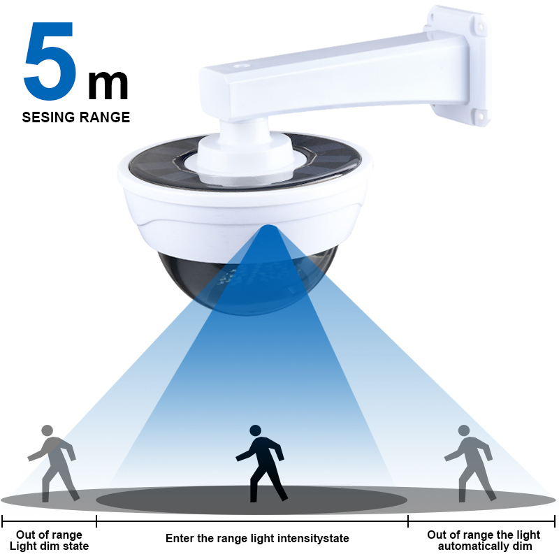 Ulepsz zewnętrzny czujnik ruch – Home Security Flood Lights recenzja i cena